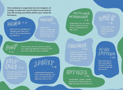 The Reset Workbook: A Guided Wellness Journal