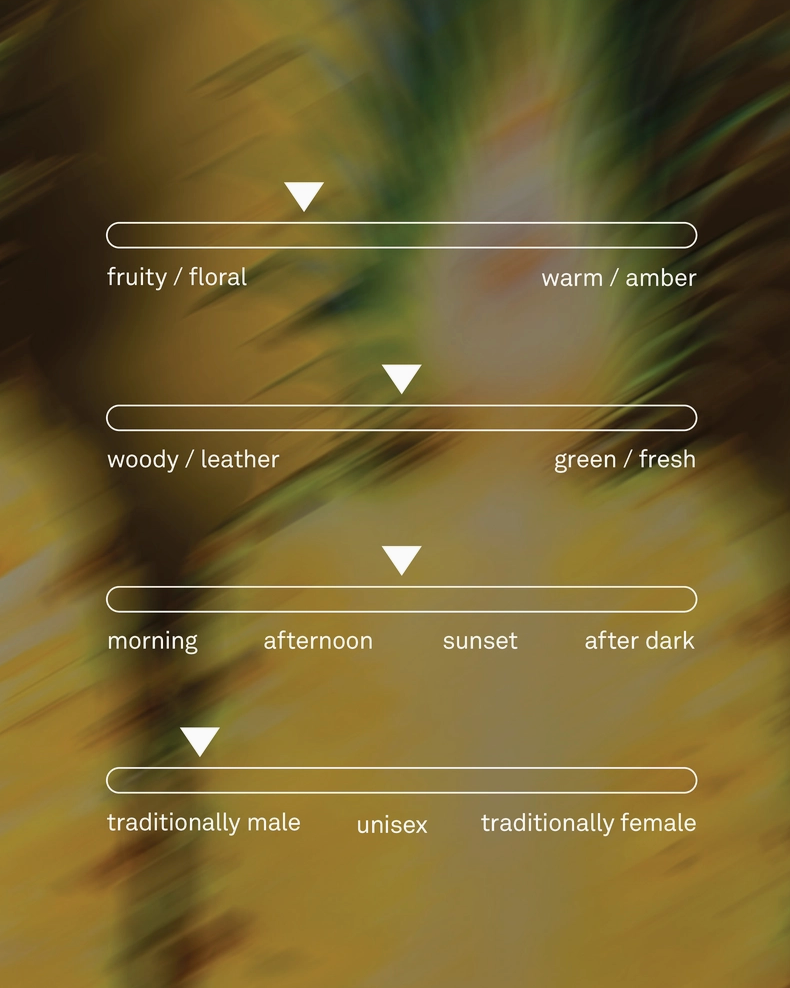 Frankly, It's a Long Story perfume featuring fresh apple scent notes